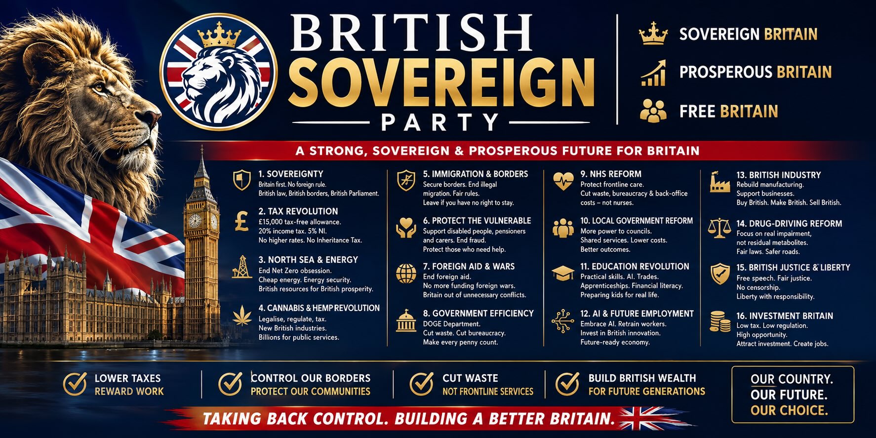 British Sovereign Party manifesto and policy banner